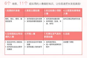 基础人像外拍实战教程 教你拍好女朋友