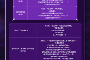 DNF特别快递有惊喜！